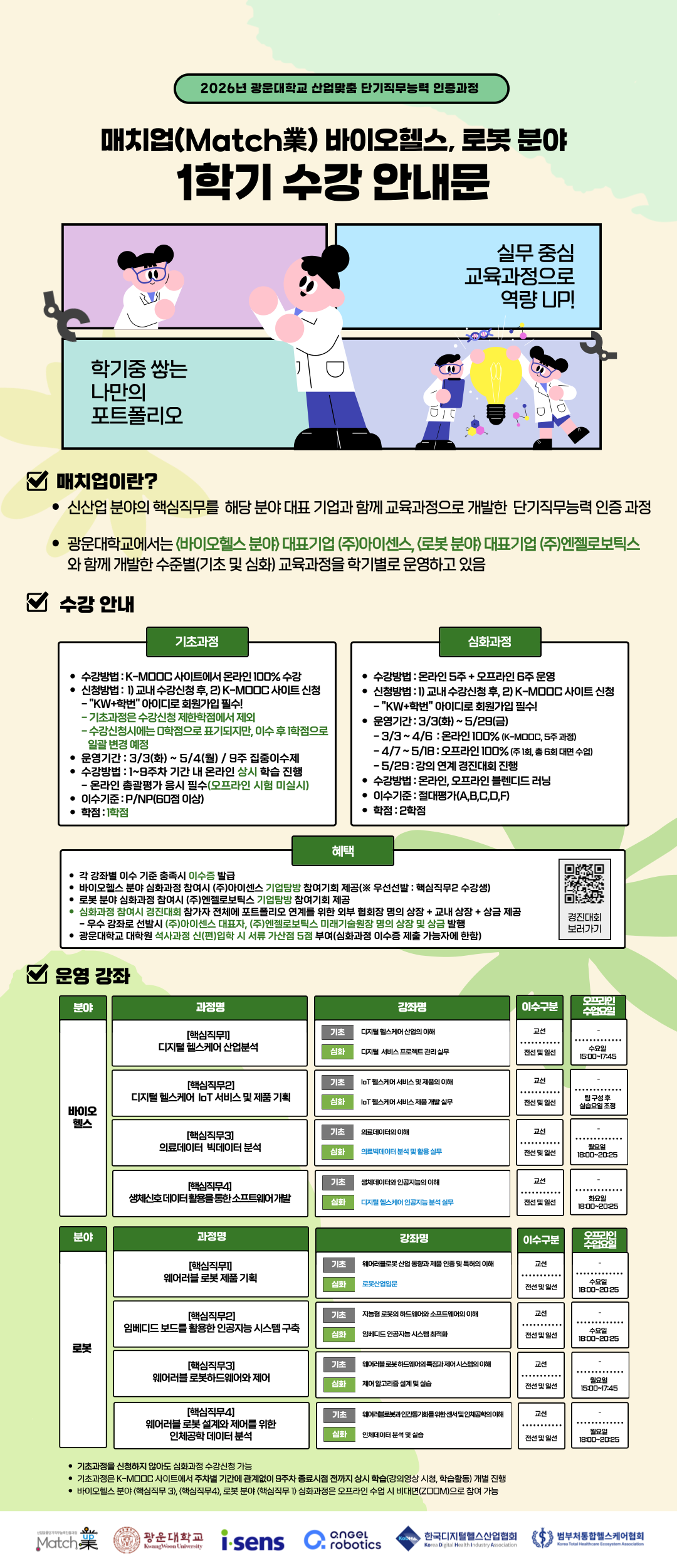 매치업 바이오헬스, 로봇 분야 1학기 수강 안내문
기초과정
수강방법 : K-MOOC 사이트에서 온라인 100% 수강
신청방법 : 1) 교내 수강신청 후, 2) K-MOOC 사이트 신청
                 - 