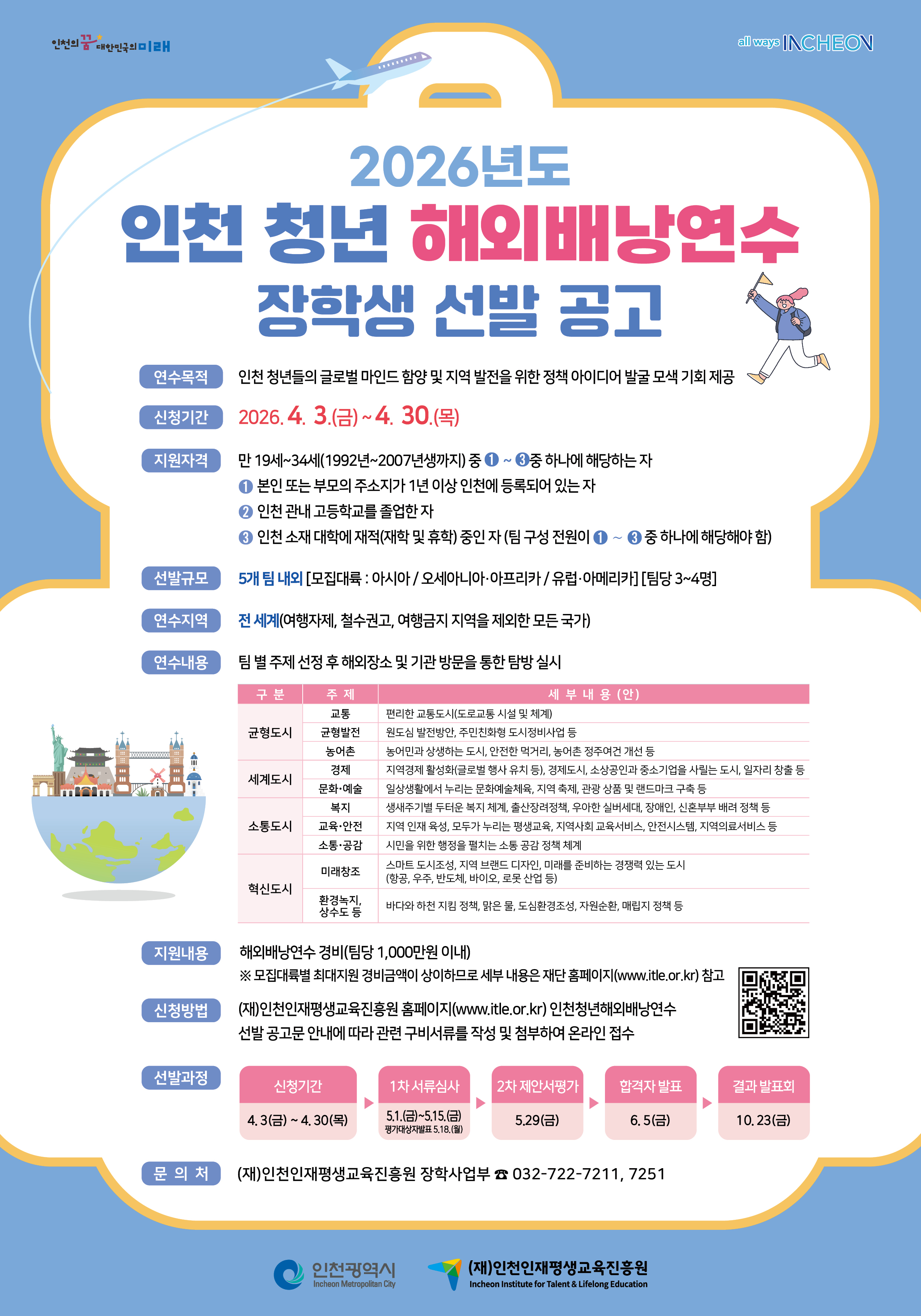 [교외장학] (재)인천인재평생교육진흥원 2026년도 인천 청년 해외배낭연수 장학생 선발 안내